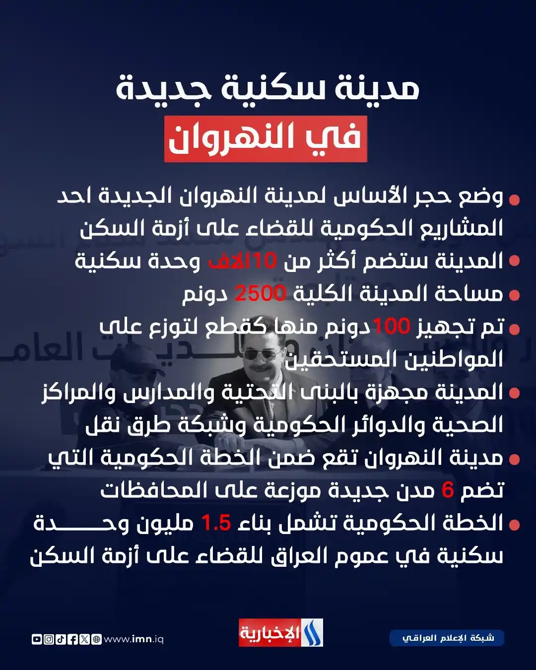 شبكة الإعلام العراقي الرقمية post