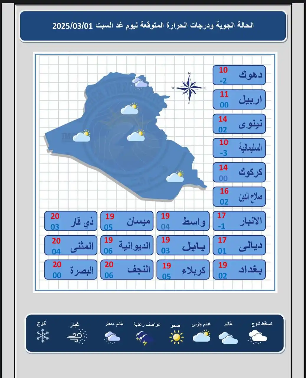 شبكة الإعلام العراقي الرقمية post