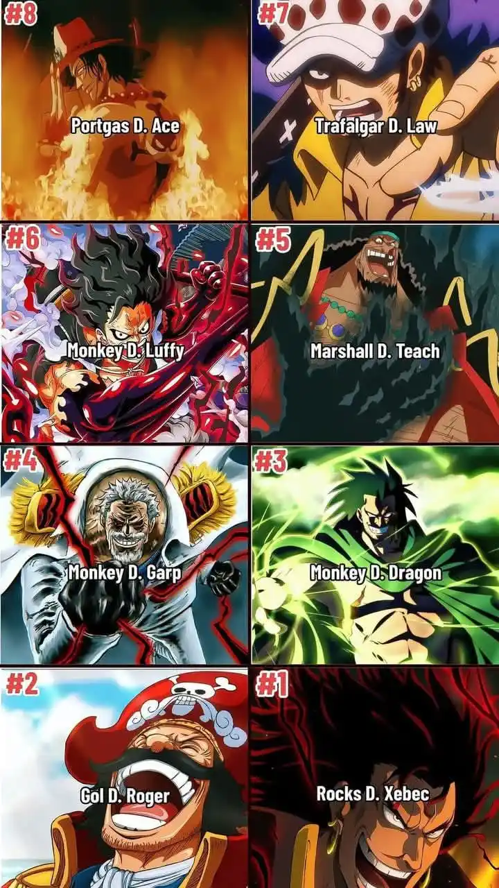 SHOUNEN NOTÍCIAS post