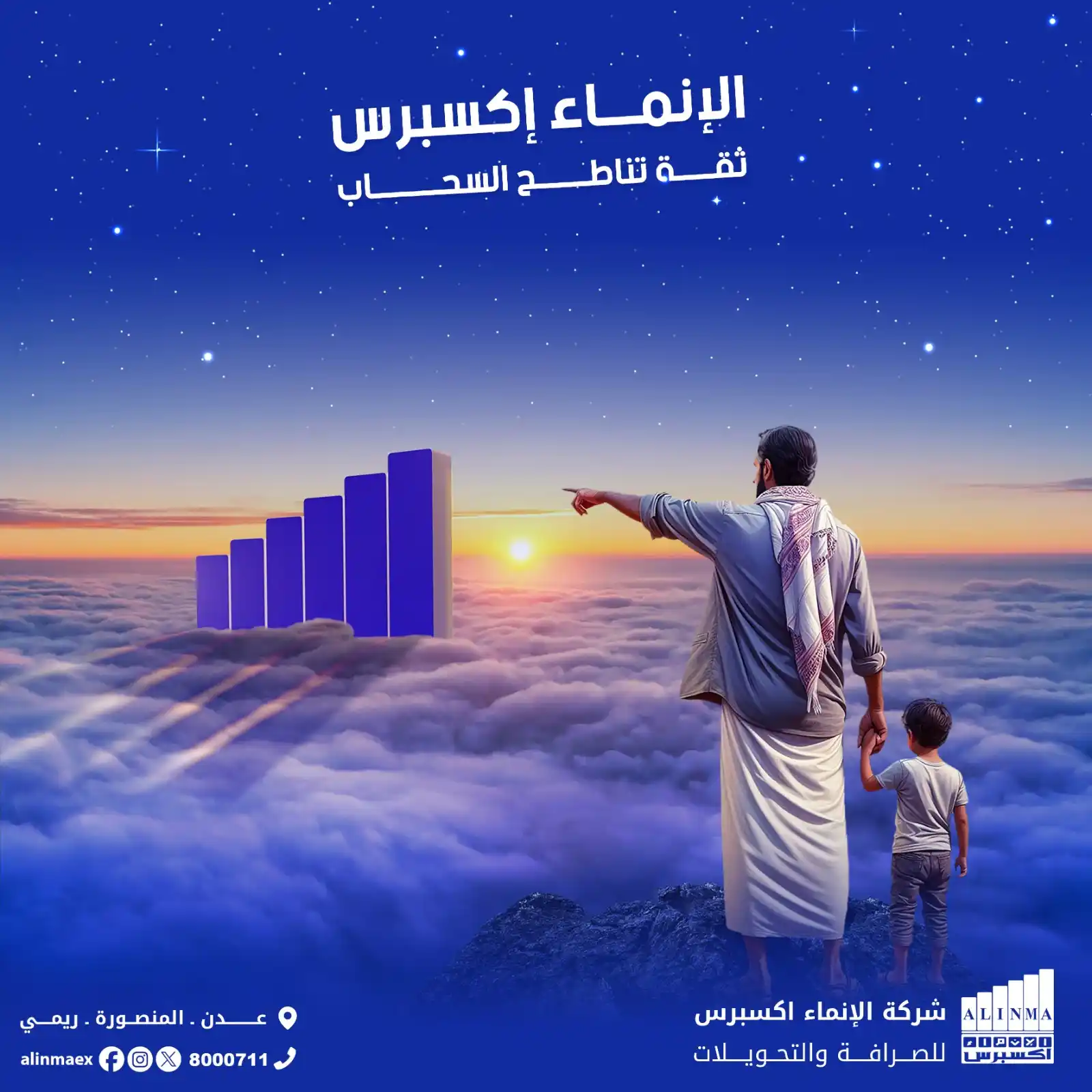 شركة الإنماء إكسبرس للصرافة والتحويلات post