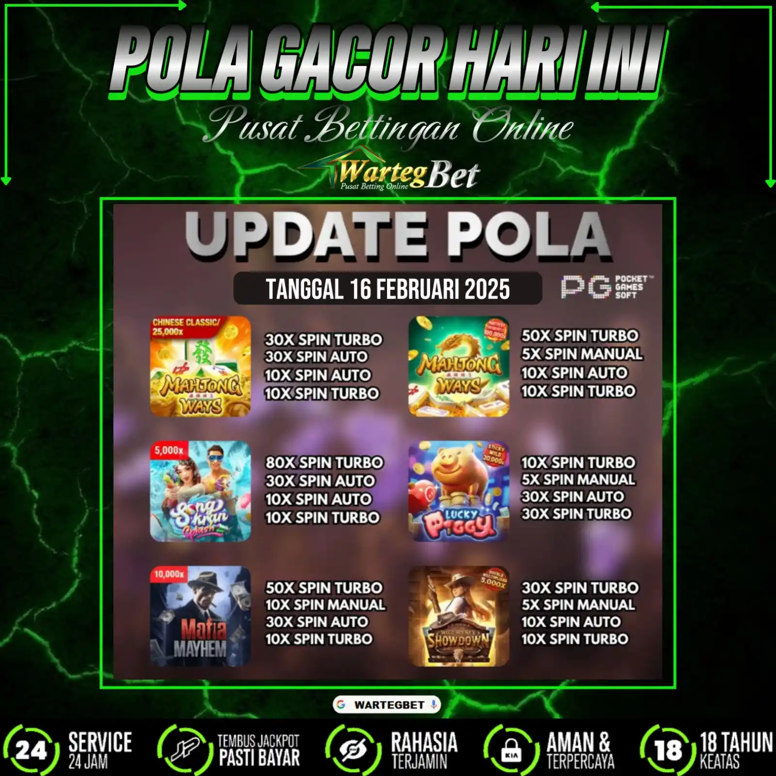 ✅SLOT GACOR HARI INI✅ post