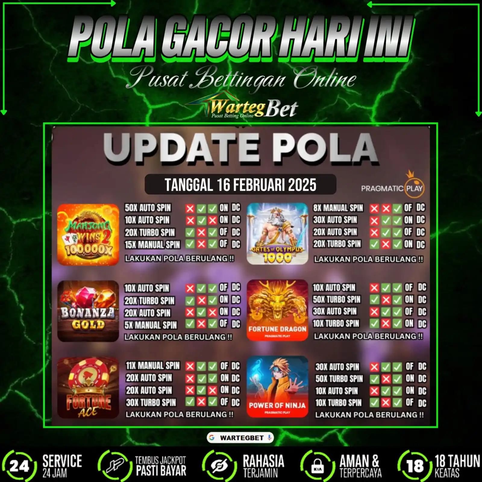 ✅SLOT GACOR HARI INI✅ post