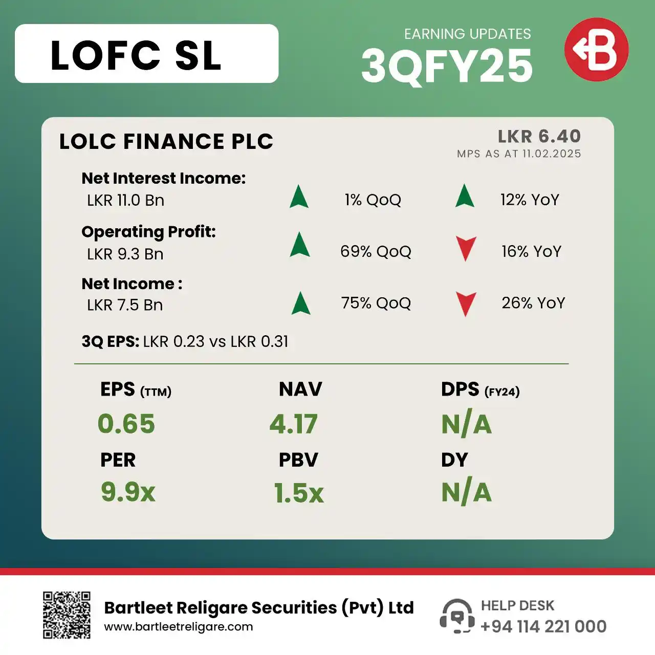 𝑺𝒎𝒂𝒓𝒕 𝑰𝒏𝒔𝒊𝒈𝒉𝒕𝒔 𝒘𝒊𝒕𝒉 𝑹𝒊𝒉𝒂𝒎 𝑴𝒐𝒊𝒏. post