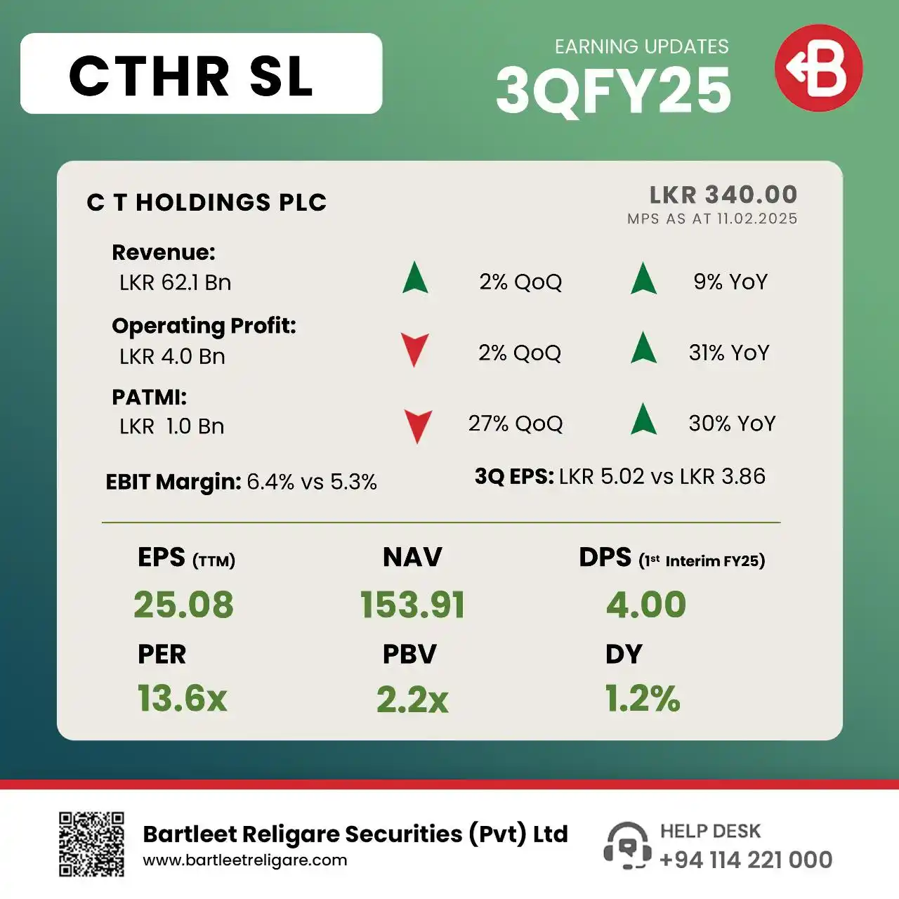𝑺𝒎𝒂𝒓𝒕 𝑰𝒏𝒔𝒊𝒈𝒉𝒕𝒔 𝒘𝒊𝒕𝒉 𝑹𝒊𝒉𝒂𝒎 𝑴𝒐𝒊𝒏. post
