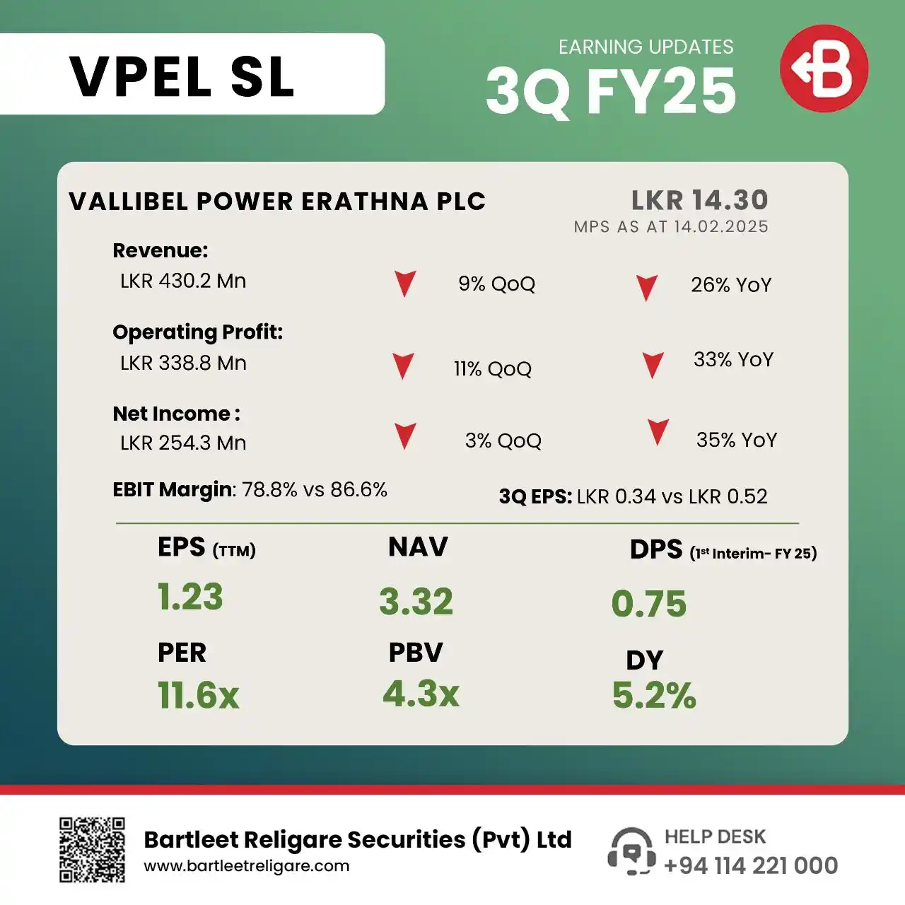 𝑺𝒎𝒂𝒓𝒕 𝑰𝒏𝒔𝒊𝒈𝒉𝒕𝒔 𝒘𝒊𝒕𝒉 𝑹𝒊𝒉𝒂𝒎 𝑴𝒐𝒊𝒏. post