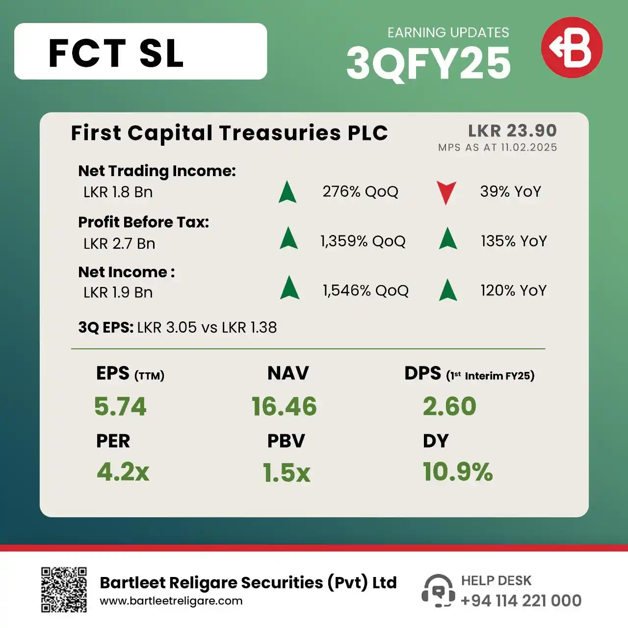 𝑺𝒎𝒂𝒓𝒕 𝑰𝒏𝒔𝒊𝒈𝒉𝒕𝒔 𝒘𝒊𝒕𝒉 𝑹𝒊𝒉𝒂𝒎 𝑴𝒐𝒊𝒏. post