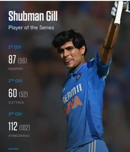 Sports Wala post