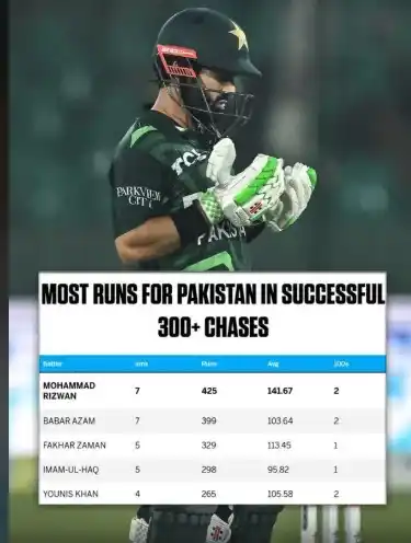Sports Wala post