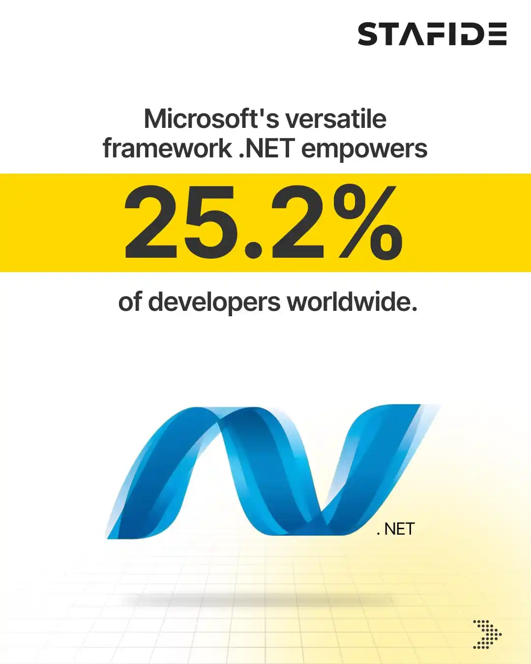 STAFIDE - Tech Talent Recruitment Europe post