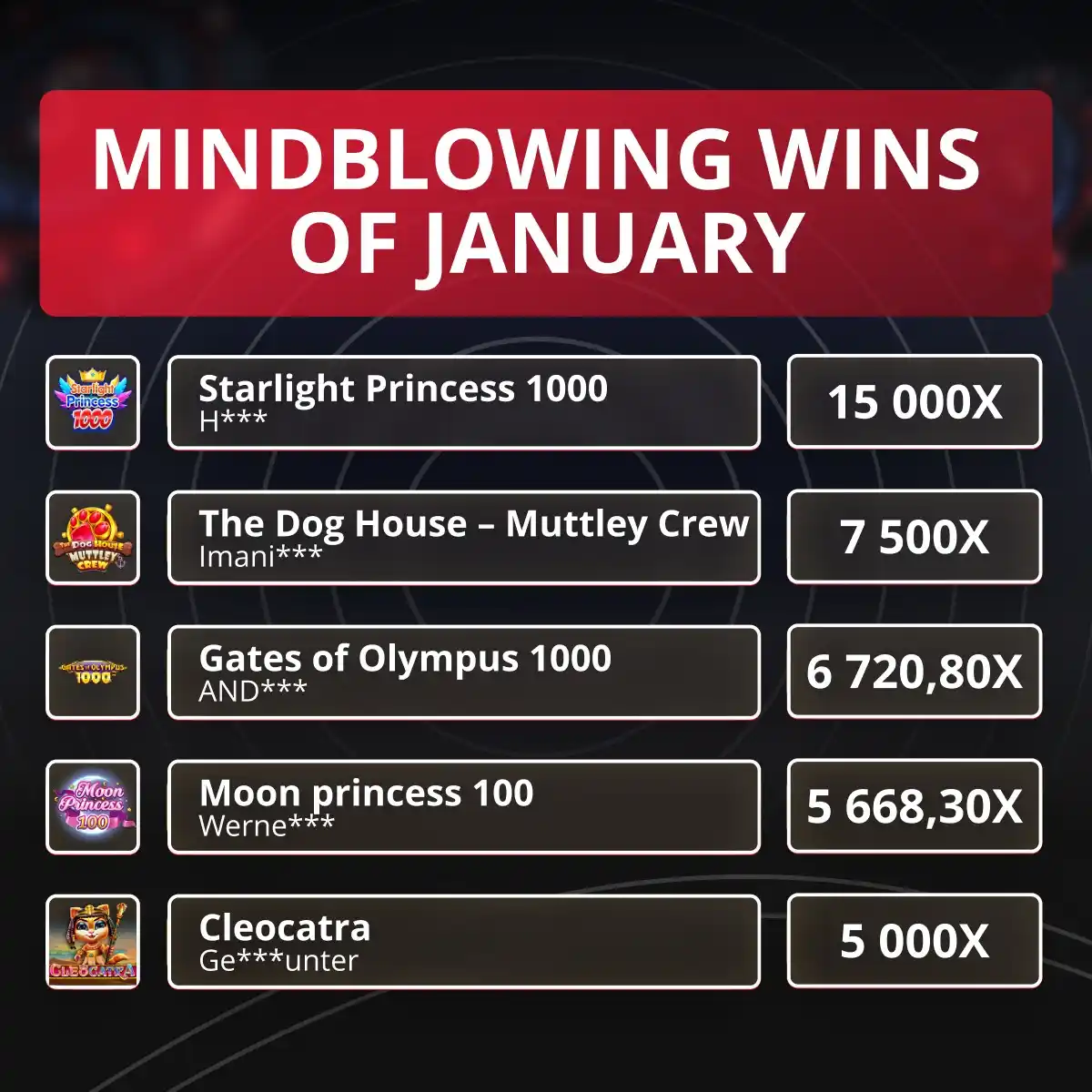 Image from STARDA Casino 🌎: *Mindblowing wins of January 💵* The first month of the year went gre...