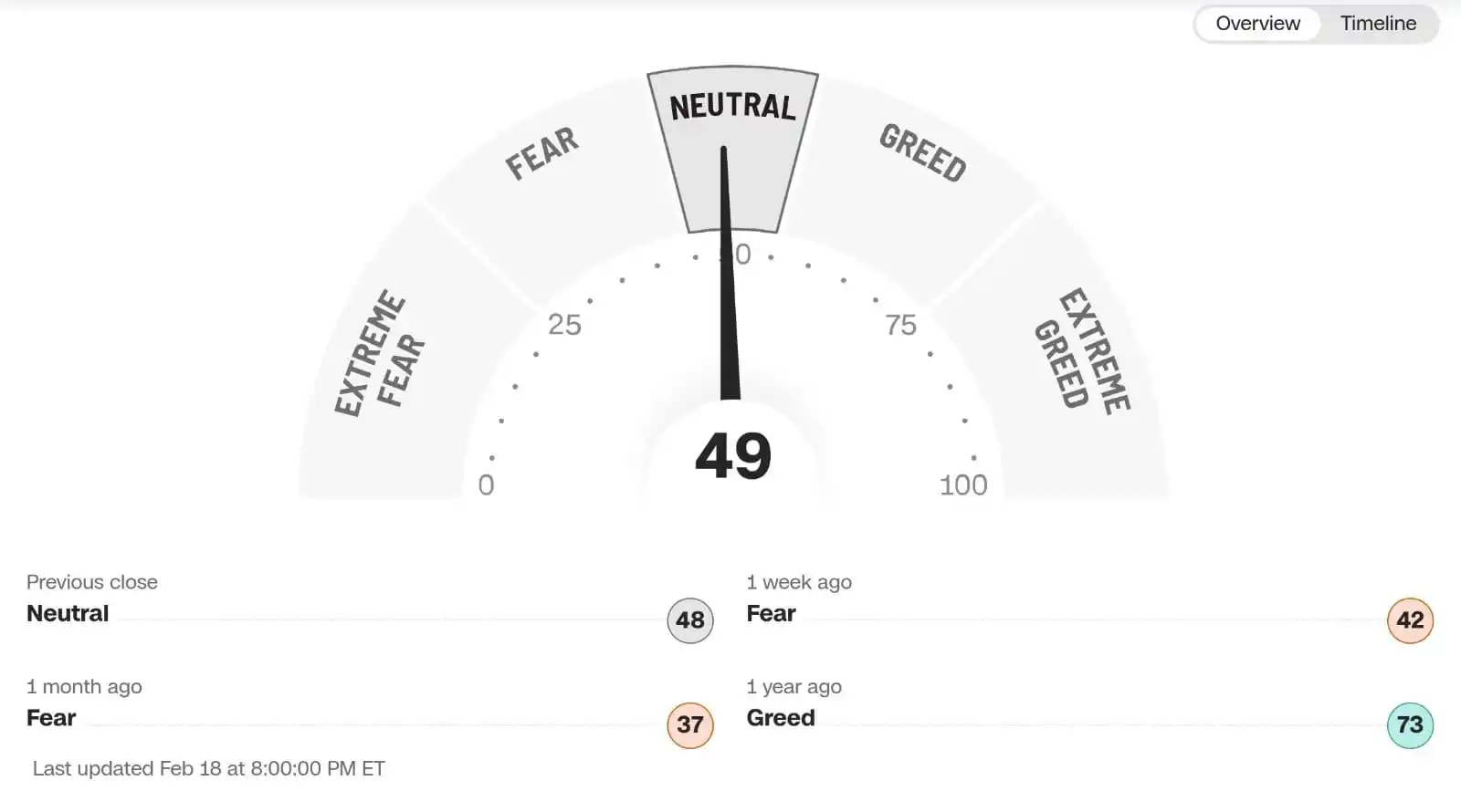 𝕾𝖙𝖗𝖊𝖊𝖙 𝕿𝖗𝖆𝖉𝖊𝖗𝖘® post