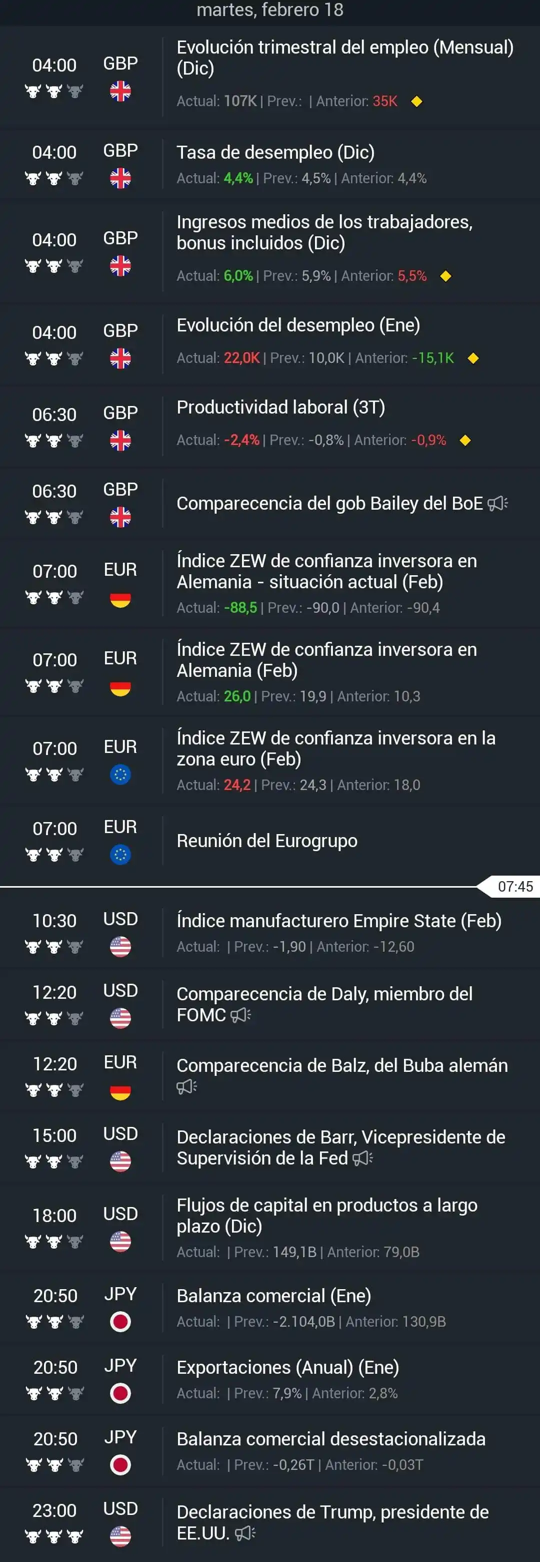 𝕾𝖙𝖗𝖊𝖊𝖙 𝕿𝖗𝖆𝖉𝖊𝖗𝖘® post