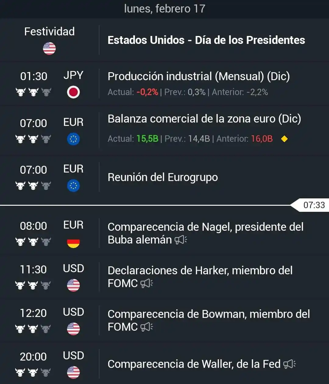 𝕾𝖙𝖗𝖊𝖊𝖙 𝕿𝖗𝖆𝖉𝖊𝖗𝖘® post