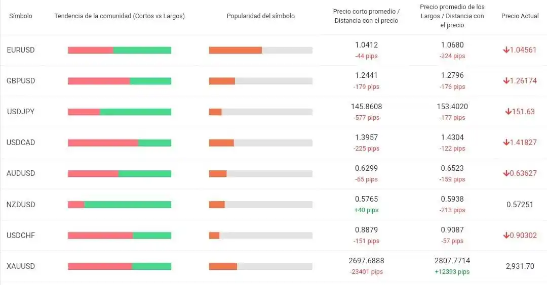 𝕾𝖙𝖗𝖊𝖊𝖙 𝕿𝖗𝖆𝖉𝖊𝖗𝖘® post