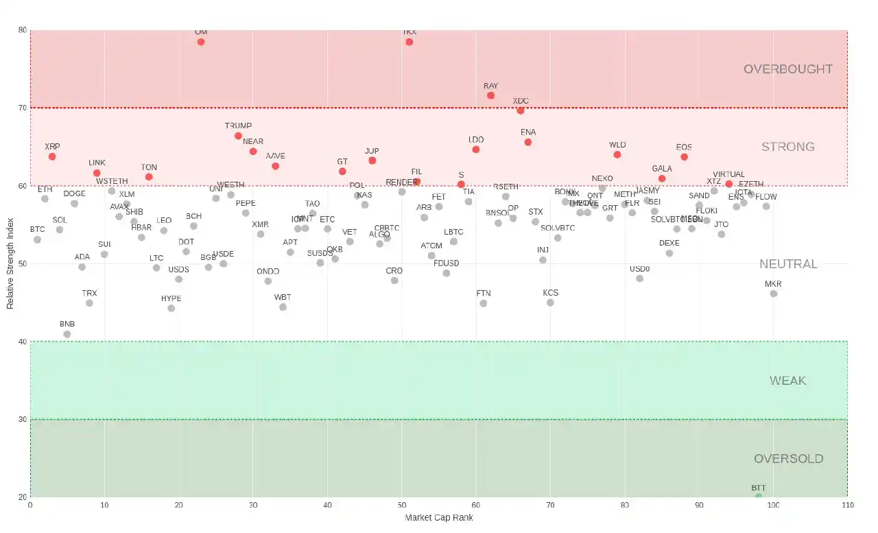 𝕾𝖙𝖗𝖊𝖊𝖙 𝕿𝖗𝖆𝖉𝖊𝖗𝖘® post