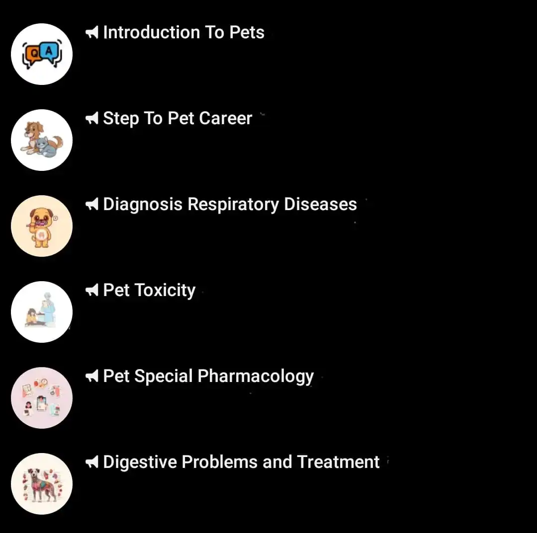 STUDY PETS ACADEMY post