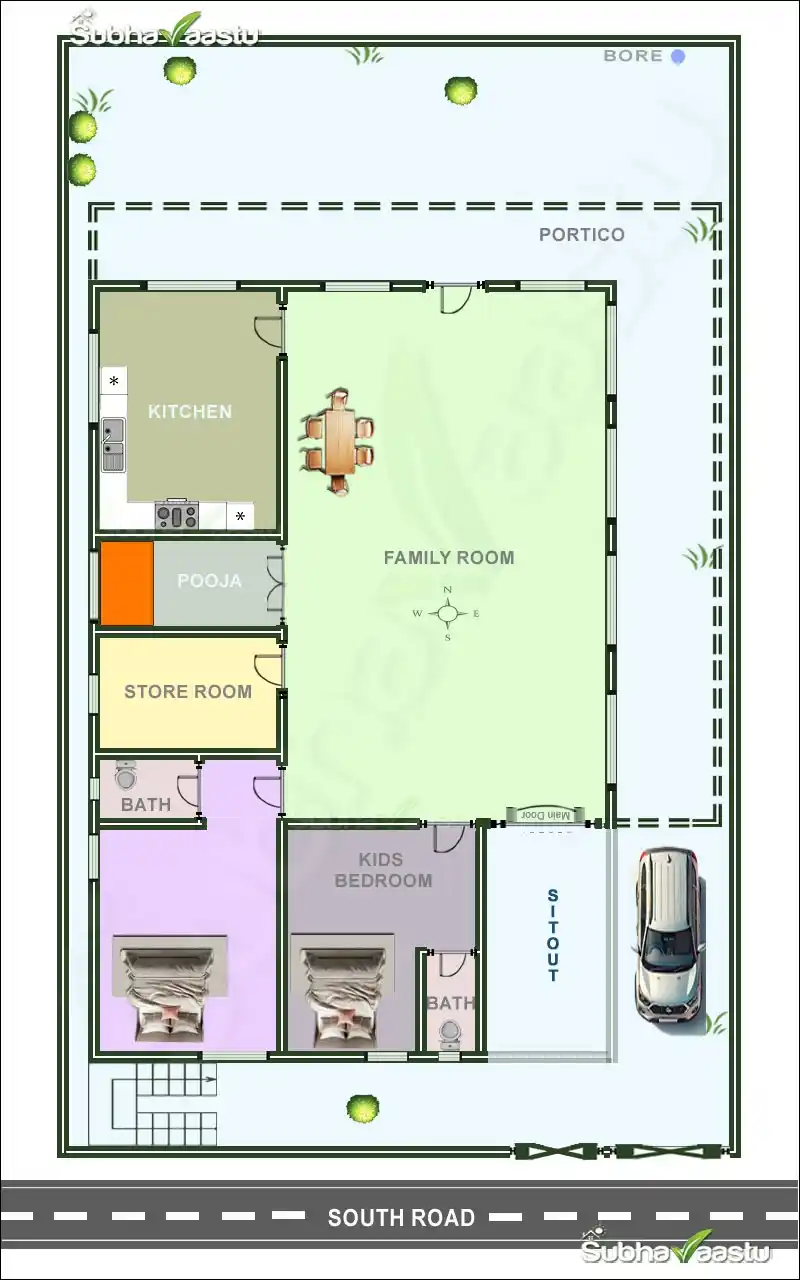SubhaVaastu.com - Vastu Consultancy Services post