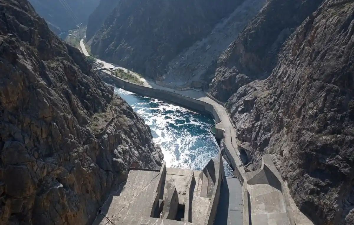 SUPER.KG - Соңку кабарлар post