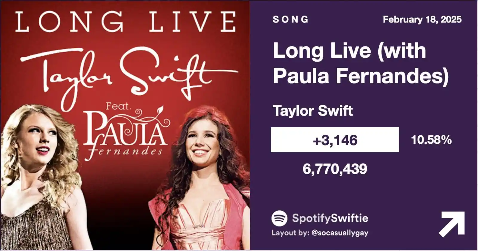 ◠ 𝗦𝗐𝗂𝖿𝗍𝗂𝖾 𝗙𝖺𝗂𝗋𝗒𝗍𝖺𝗅𝖾 🌇 𓍯 post