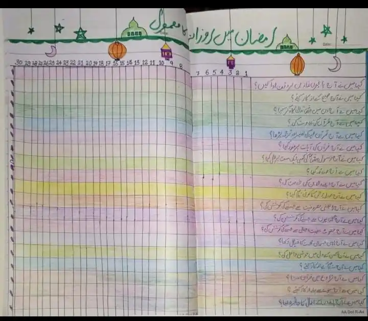 Image from تَحَفُّظِ اِسلَام ٹِیم 🕋: *جمعہ کے دن کو قیمتی بنانے والے چار اعمال* اگر ہم جمعہ کے دن یہ چار ...