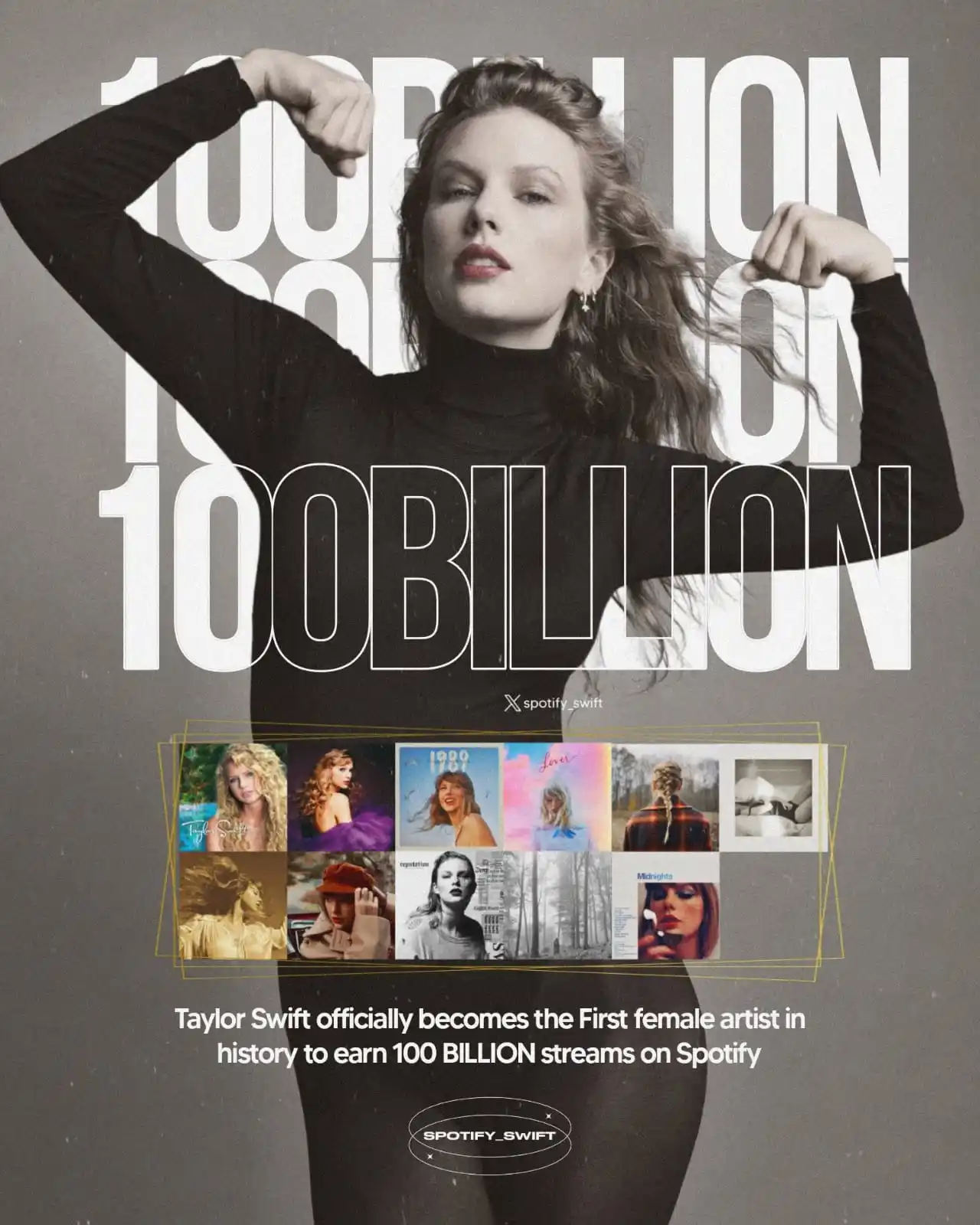 𝗧𝗮𝘆𝗹𝗼𝗿 𝗦𝘄𝗶𝗳𝘁 | 𝗘𝘀𝗽𝗮ña post