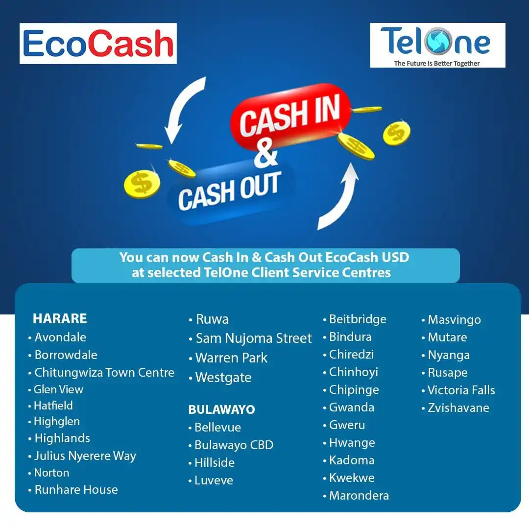 TelOne Zimbabwe post