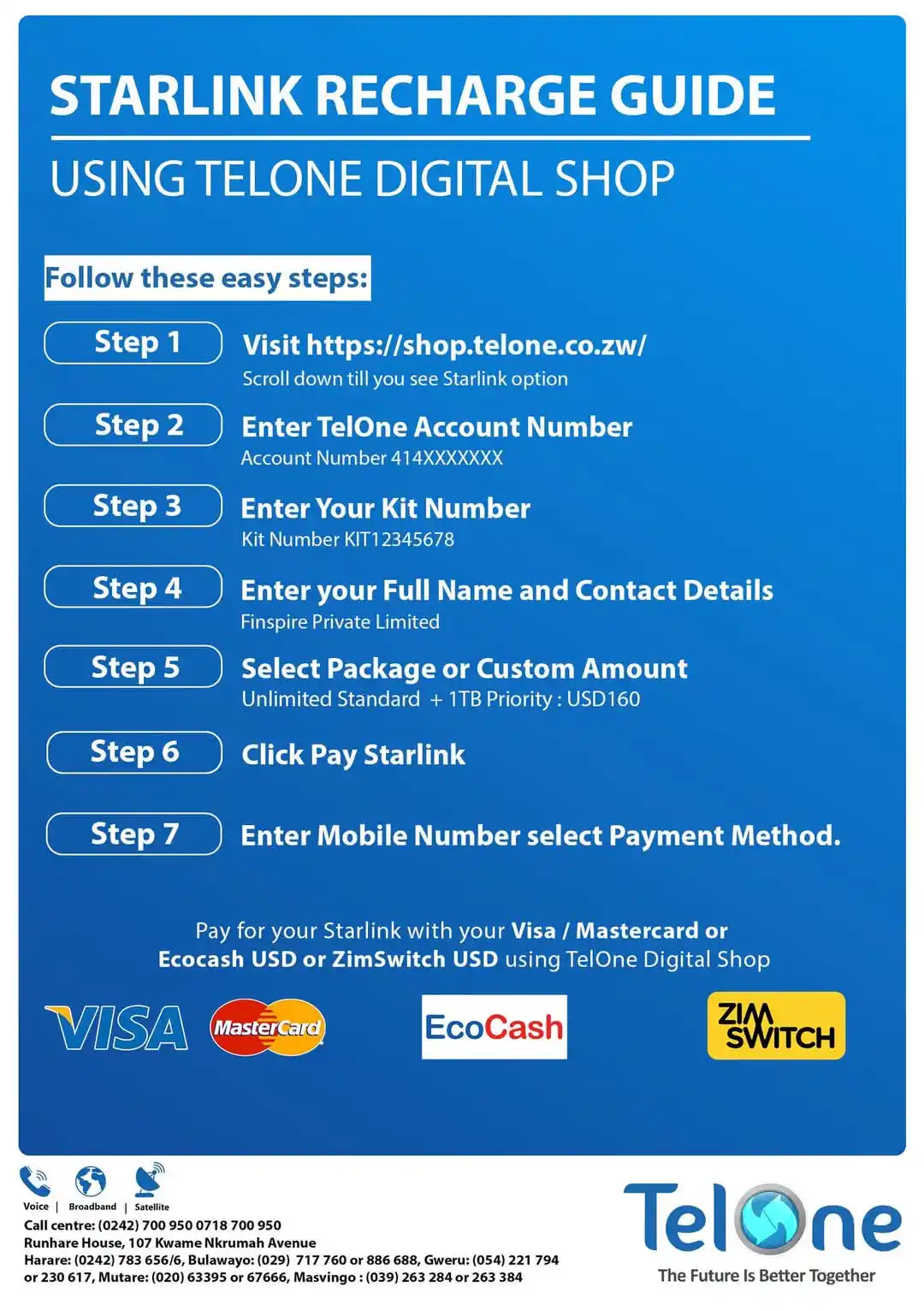 TelOne Zimbabwe post