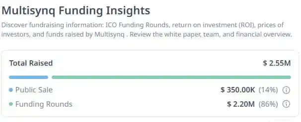 THE KIDAX CRYPTO UPDATE post