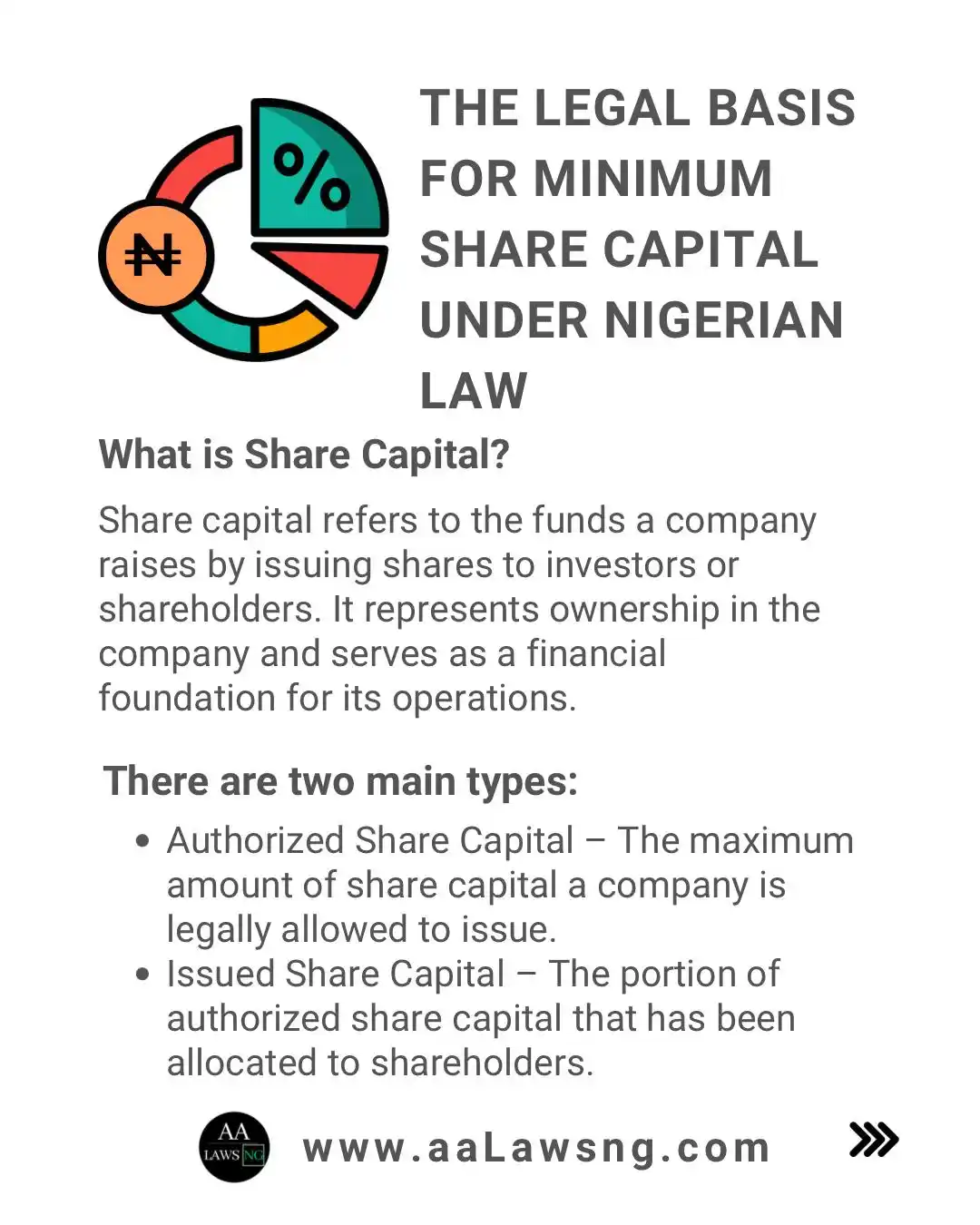 The Law Guide by AALAWSNG post