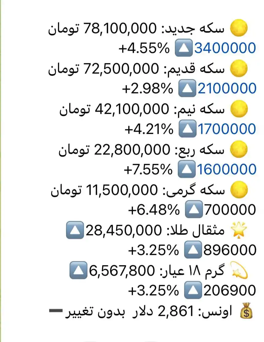 تلخند سیاسی‌اجتماعی  post
