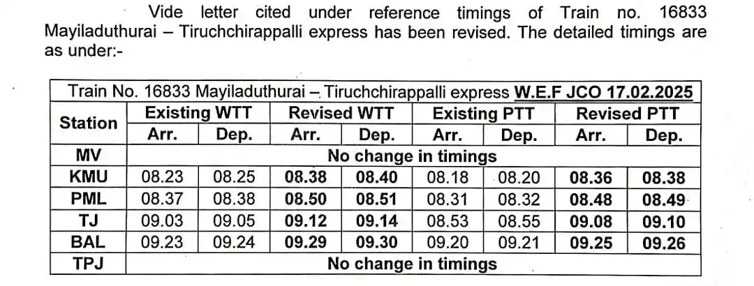 தஞ்சாவூர் சந்திப்பு post