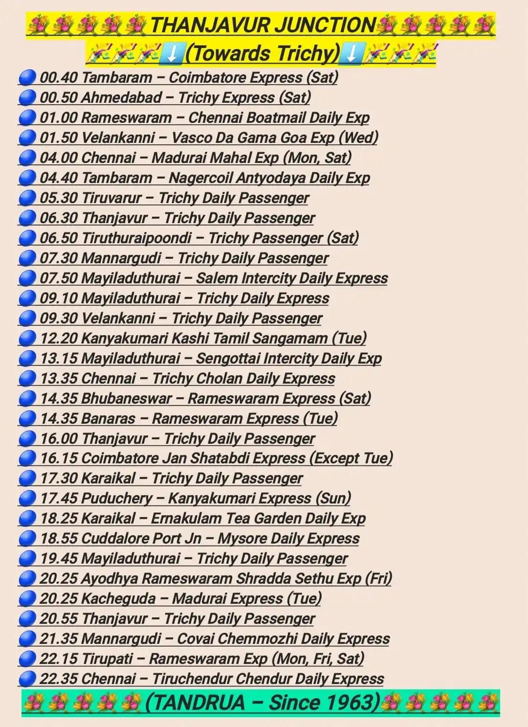 தஞ்சாவூர் சந்திப்பு post