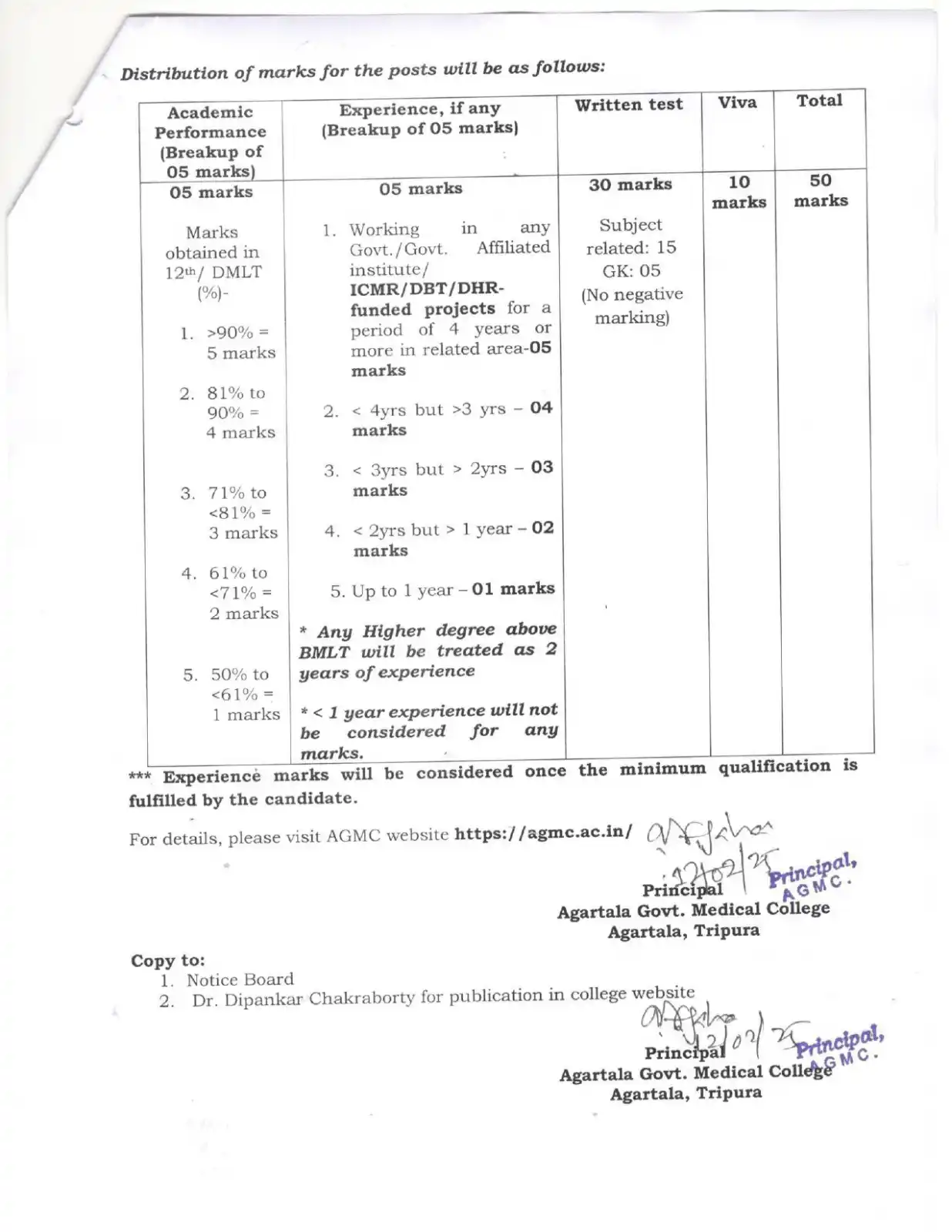 Tripura Government Jobs post