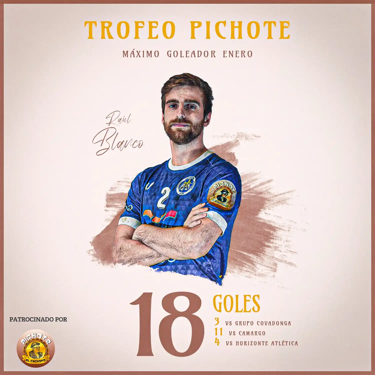 Image from Unión Financiera Balonmano Base Oviedo: 🏆 ¡Raúl Blanco se hace, nuevamente, con el 'Trofeo Pichote'! 🎯 ¡18 ...