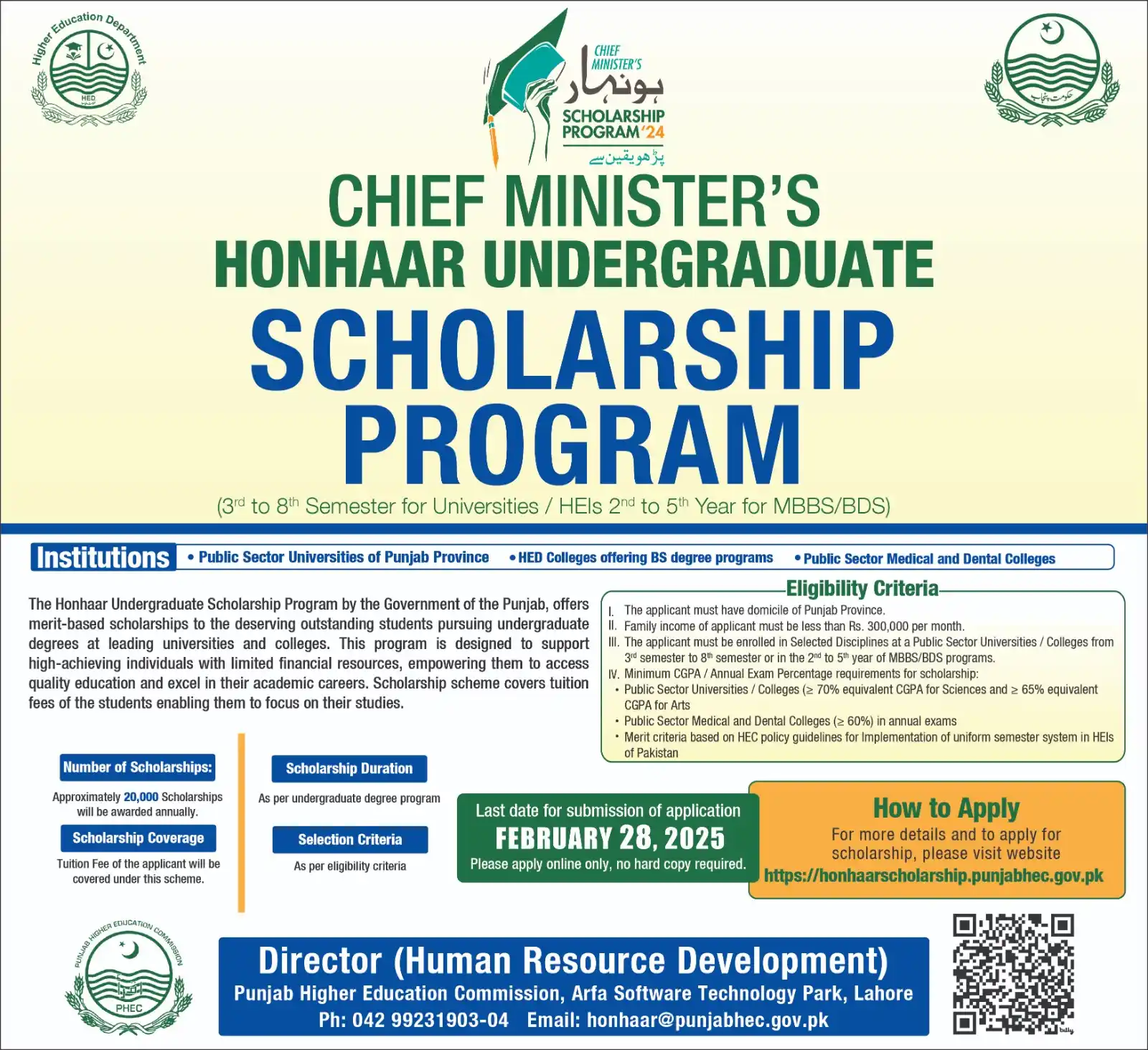 University of Narowal post