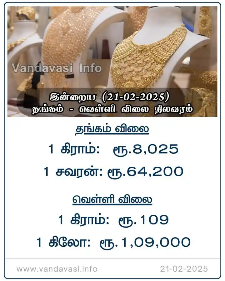 Image from Vandavasi Info: இன்றைய (21-02-2025) தங்கம் - வெள்ளி விலை நிலவரம் <a class="text-blue-...