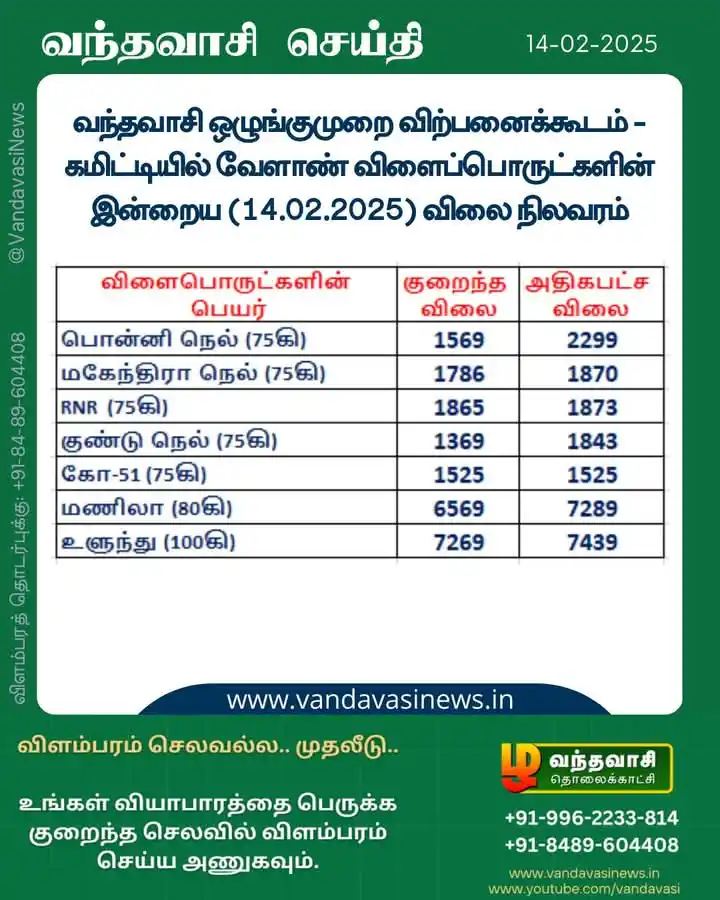 Image from Vandavasi Info: வந்தவாசி ஒழுங்குமுறை விற்பனைக்கூடம் - கமிட்டியில் வேளாண் விளைப்பொருட்க...