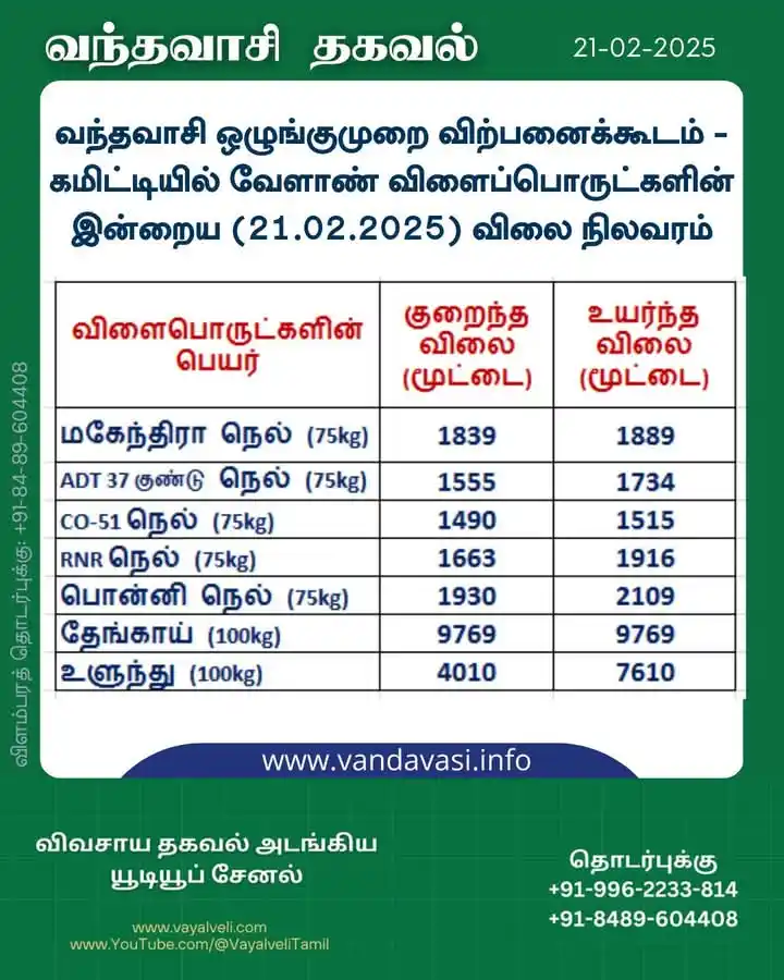 Image from Vandavasi Info: வந்தவாசி ஒழுங்குமுறை விற்பனைக்கூடம் - கமிட்டியில் வேளாண் விளைப்பொருட்க...
