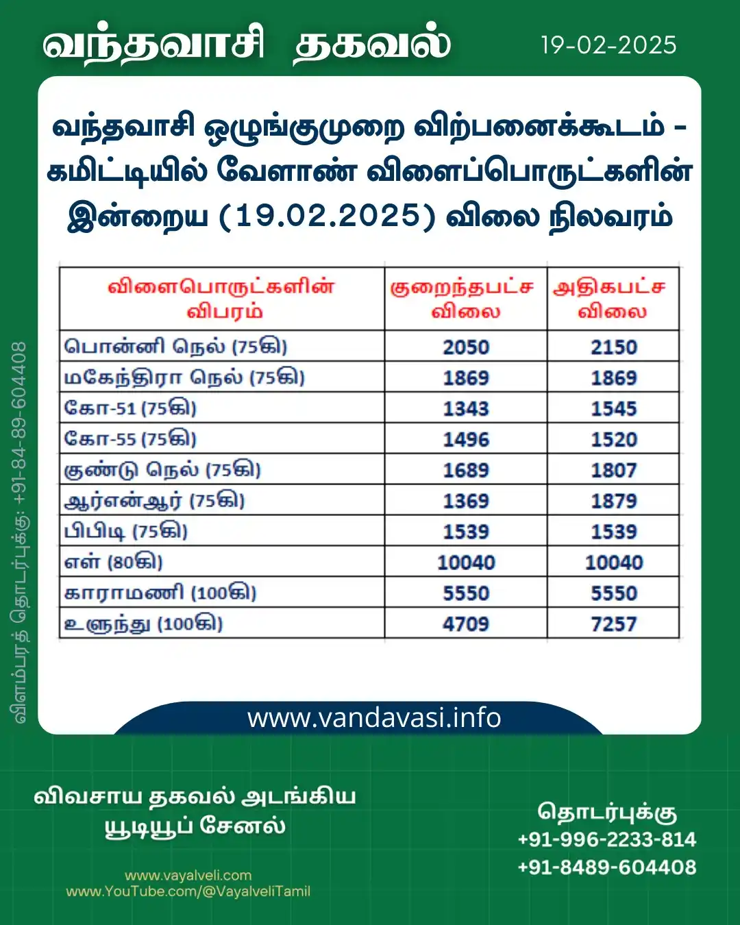 Image from Vandavasi Info: வந்தவாசி ஒழுங்குமுறை விற்பனைக்கூடம் - கமிட்டியில் வேளாண் விளைப்பொருட்க...