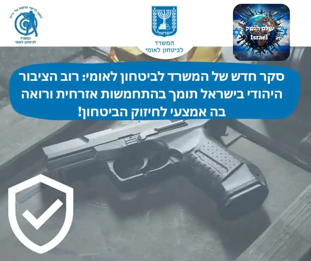 עולם הנשק Israel post