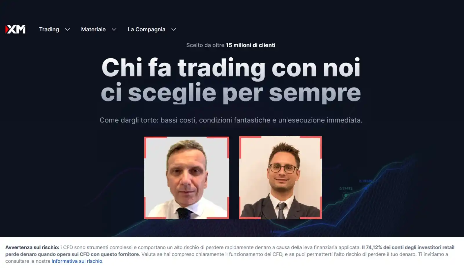 We-Trading Lorenzo Sentino Trader post