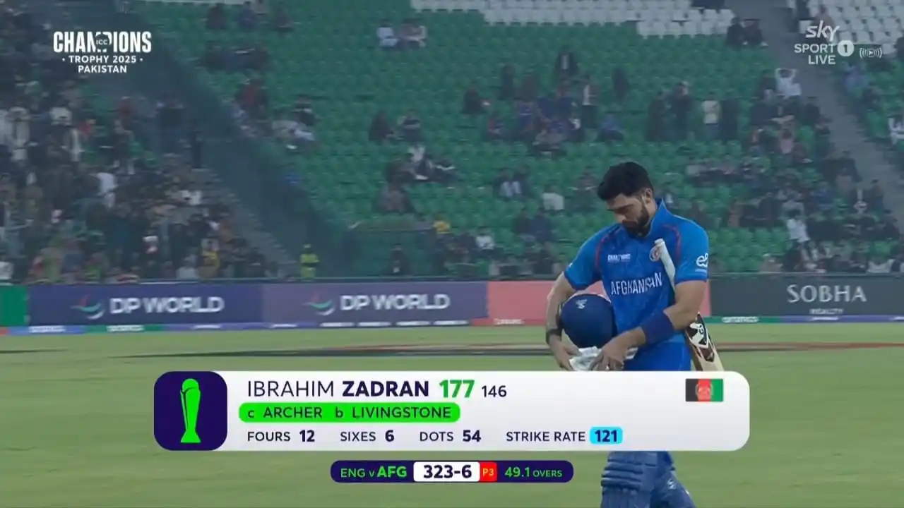 World Cricket Updates post