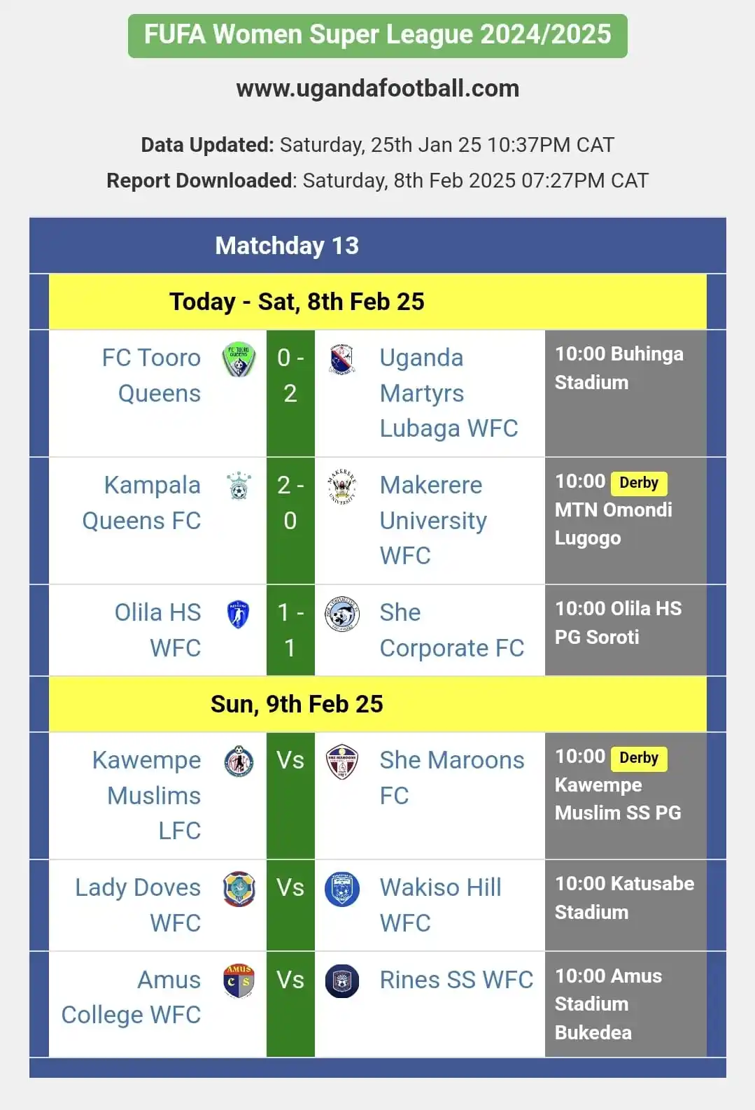 www.ugandafootball.com post