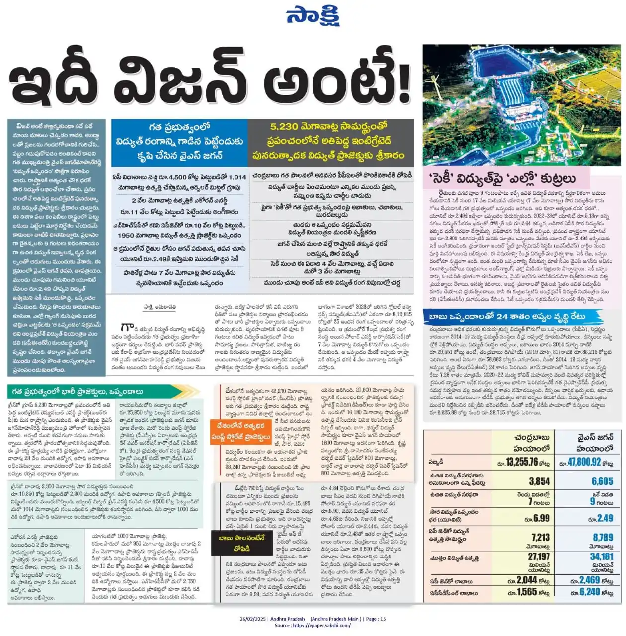 YSRCP 2.0 post