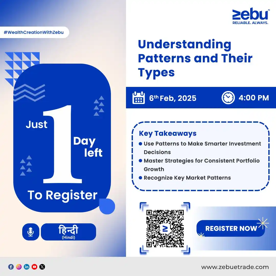 Zebu Share and Wealth Managements Private Limited post