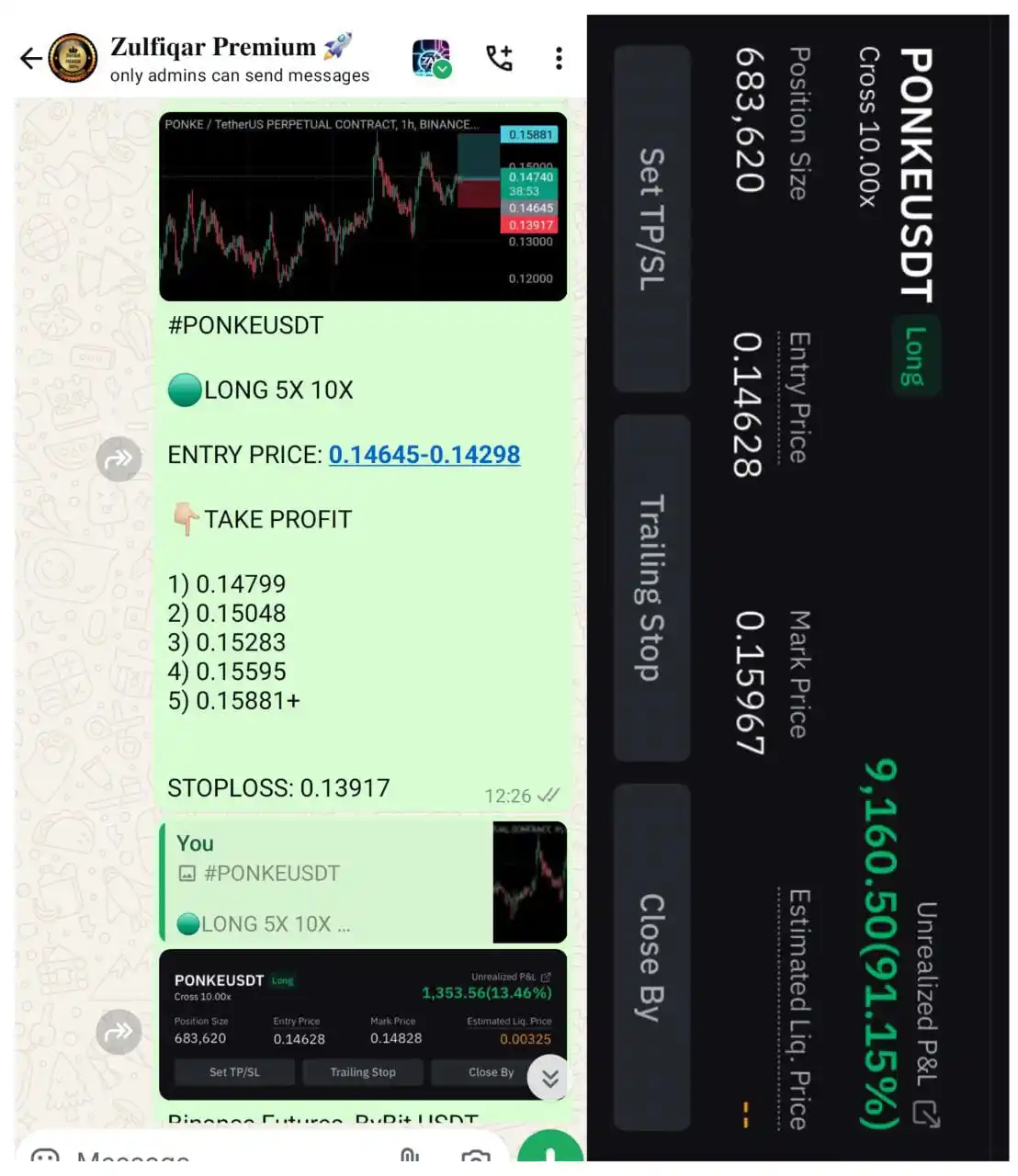 Zulfiqar Ali Lohar post