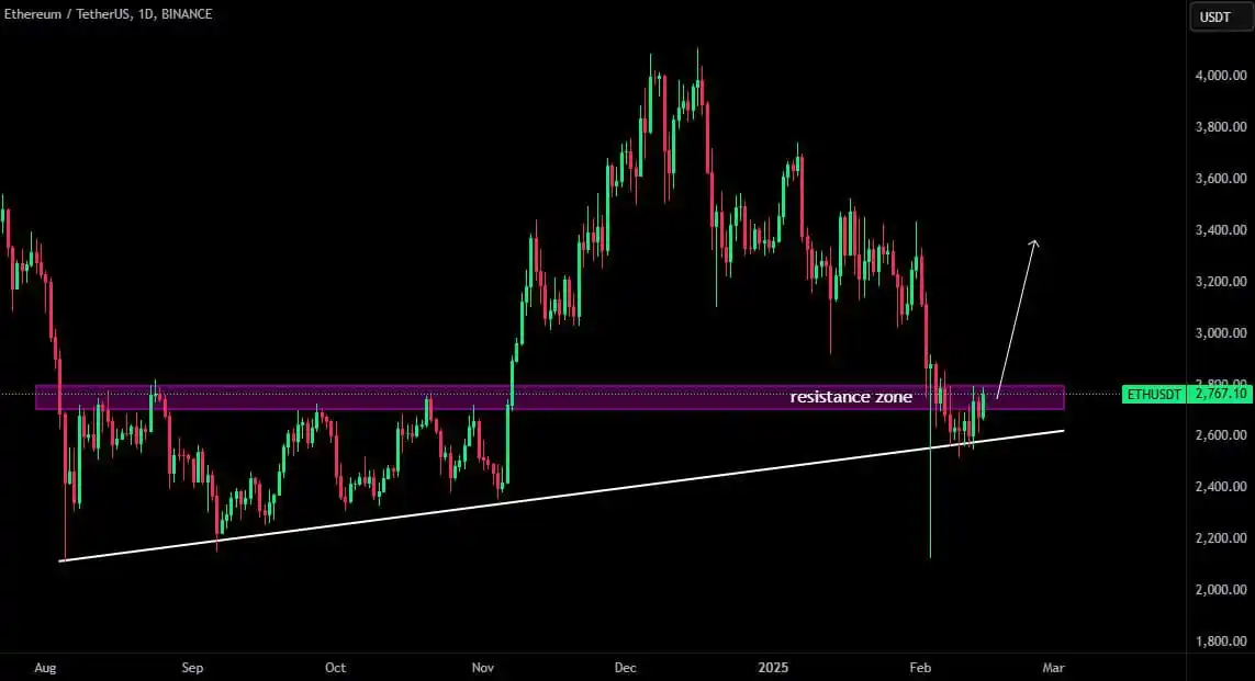 Zulfiqar Ali Lohar post