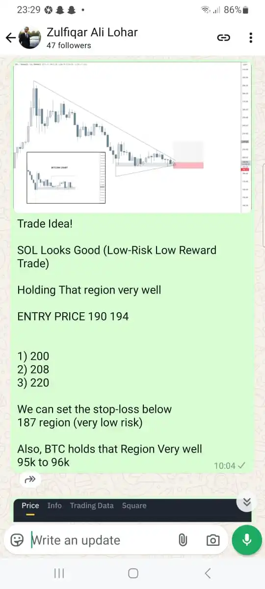 Zulfiqar Ali Lohar post