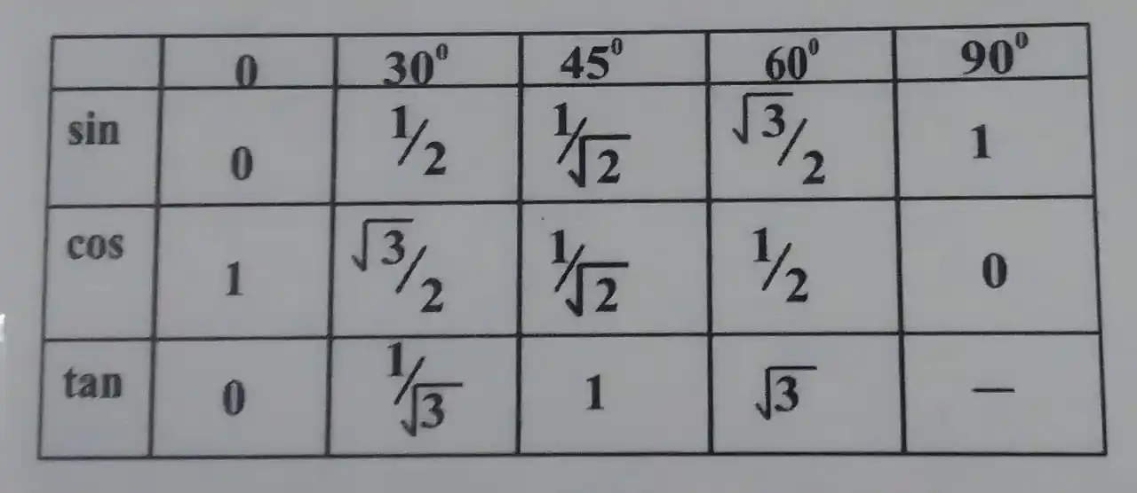 ₂₅/₂₆  🅐/🅛 🅐🅟🅘 🇱🇰 post