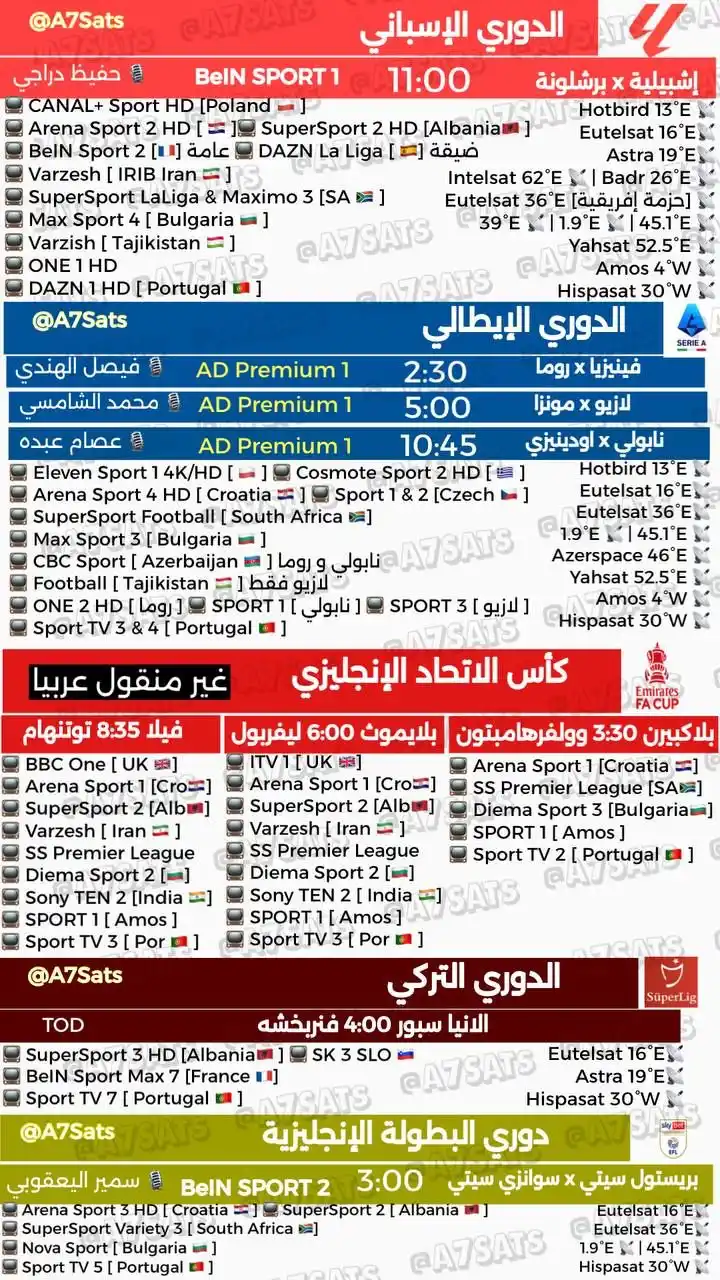 A7Sats 📡 post